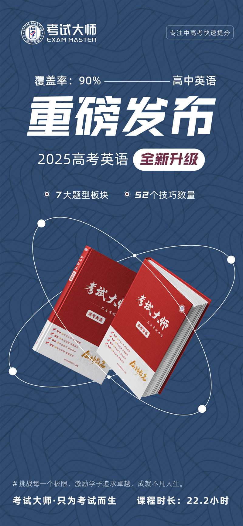  高考英语技巧课程(图1)