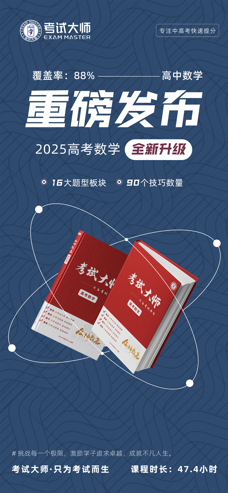  高考数学技巧课程(图1)