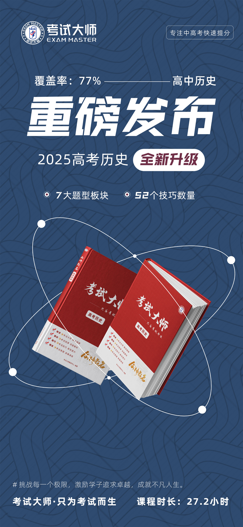 高考历史技巧课程(图1)